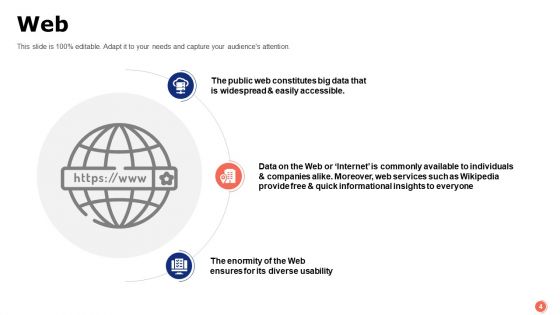 Data Science Ppt PowerPoint Presentation Complete Deck With Slides
