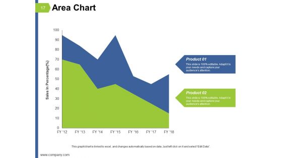 Data Science Sources Ppt PowerPoint Presentation Complete Deck With Slides