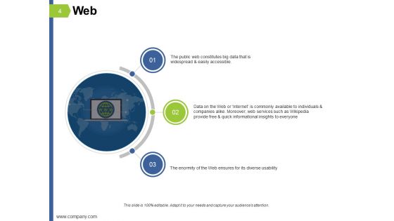Data Science Sources Ppt PowerPoint Presentation Complete Deck With Slides