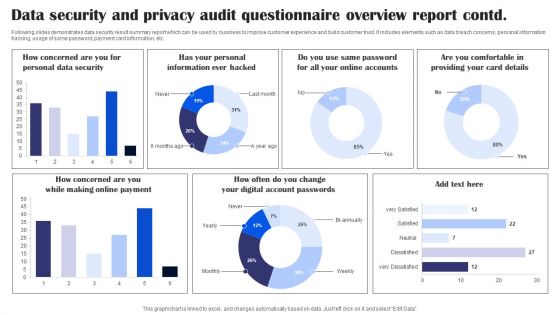 Data Security And Privacy Audit Questionnaire Overview Report Survey SS