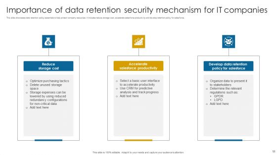 Data Security Mechanism Ppt PowerPoint Presentation Complete Deck With Slides