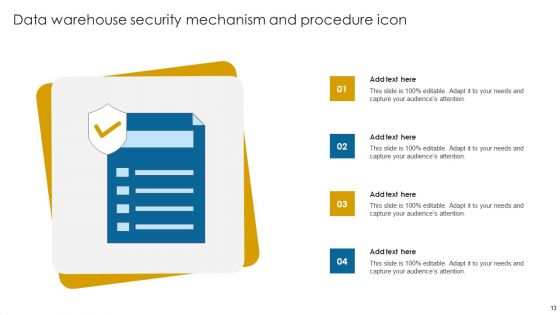 Data Security Mechanism Ppt PowerPoint Presentation Complete Deck With Slides