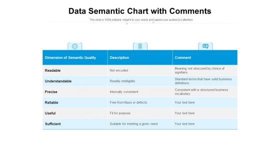 Data Semantic Chart With Comments Ppt PowerPoint Presentation Gallery Aids PDF