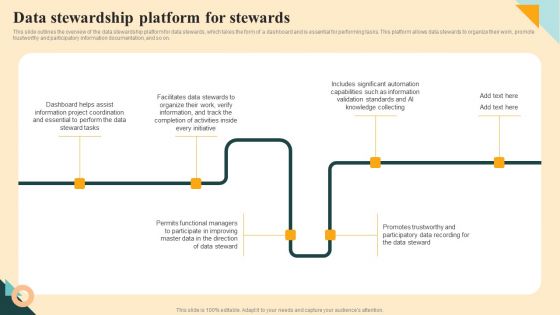 Data Stewardship Platform For Stewards Demonstration PDF Data Stewardship Platform For Stewards Demonstration PDF