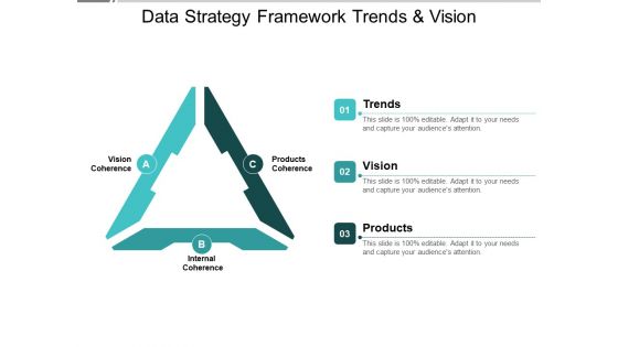 Data Strategy Framework Trends And Vision Ppt PowerPoint Presentation Portfolio Graphics Design