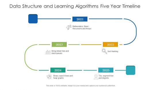 Data Structure And Learning Algorithms Five Year Timeline Icons Data Structure And Learning Algorithms Five Year Timeline Icons