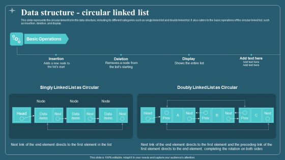 Data Structure Circular Linked List Associated Data IT Slides PDF