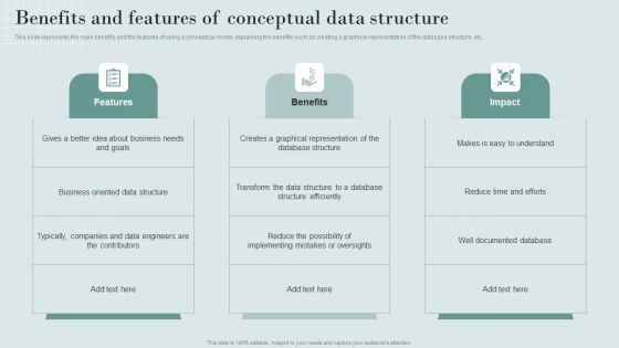 Data Structure IT Benefits And Features Of Conceptual Data Structure Icons PDF