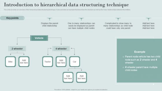 Data Structure IT Introduction To Hierarchical Data Structuring Technique Summary PDF Data Structure IT Introduction To Hierarchical Data Structuring Technique Summary PDF