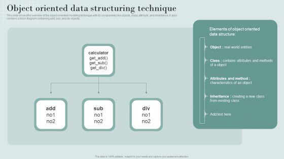 Data Structure IT Object Oriented Data Structuring Technique Download PDF Data Structure IT Object Oriented Data Structuring Technique Download PDF