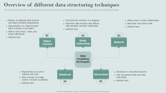 Data Structure IT Overview Of Different Data Structuring Techniques Clipart PDF Data Structure IT Overview Of Different Data Structuring Techniques Clipart PDF