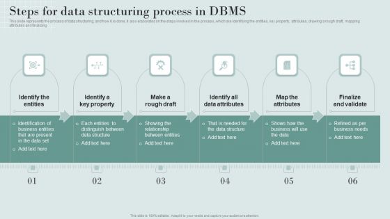 Data Structure IT Steps For Data Structuring Process In Dbms Clipart PDF