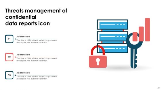 Data Threats Ppt PowerPoint Presentation Complete Deck With Slides