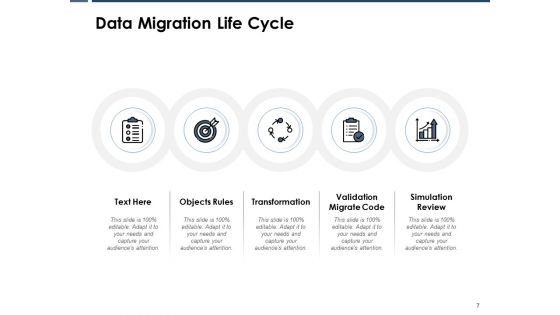 Data Transfer Process Ppt PowerPoint Presentation Complete Deck With Slides