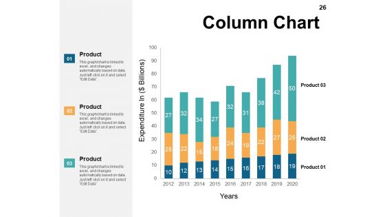 Data Transformation Ppt PowerPoint Presentation Complete Deck With Slides