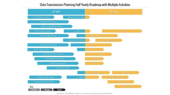 Data Transmission Planning Half Yearly Roadmap With Multiple Activities Sample