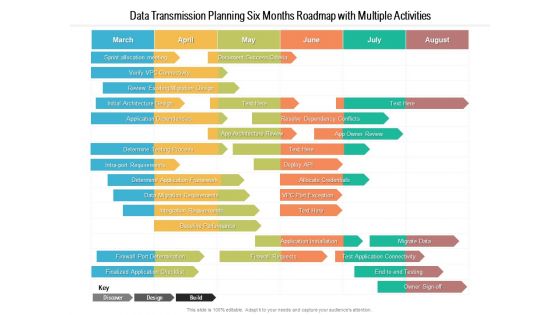 Data Transmission Planning Six Months Roadmap With Multiple Activities Mockup