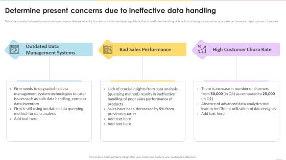 Data Valuation And Monetization Determine Present Concerns Due To Ineffective Data Handling Designs PDF