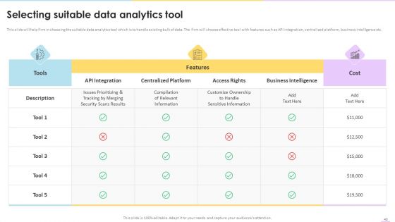 Data Valuation And Monetization Ppt PowerPoint Presentation Complete Deck With Slides