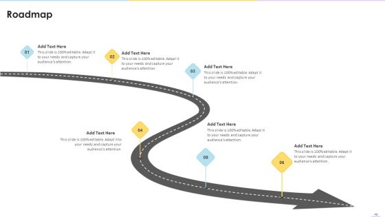 Data Valuation And Monetization Ppt PowerPoint Presentation Complete Deck With Slides