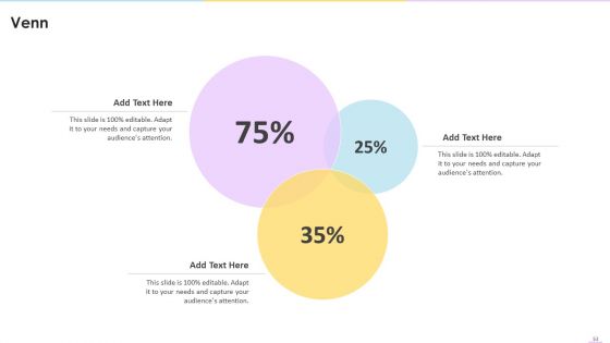 Data Valuation And Monetization Ppt PowerPoint Presentation Complete Deck With Slides