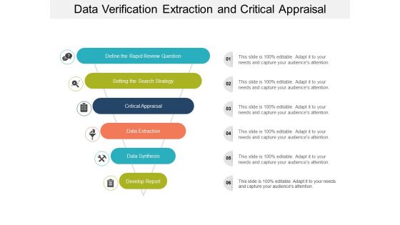 Data Verification Extraction And Critical Appraisal Ppt PowerPoint Presentation Show Inspiration
