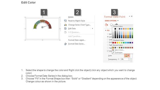 Data Visualization For Market Ppt Example