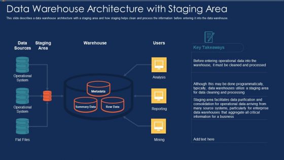 Data Warehousing IT Data Warehouse Architecture With Staging Area Ppt Styles Objects PDF