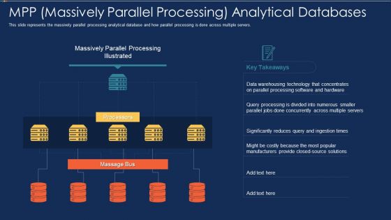Data Warehousing IT MPP Massively Parallel Processing Analytical Databases Ppt Slides Download PDF