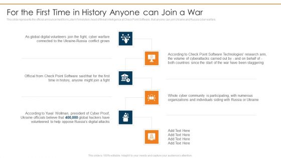 Data Wiper Spyware Attack For The First Time In History Anyone Can Join A War Clipart PDF