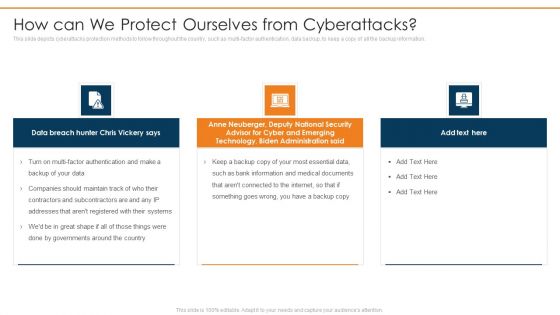 Data Wiper Spyware Attack How Can We Protect Ourselves From Cyberattacks Infographics PDF