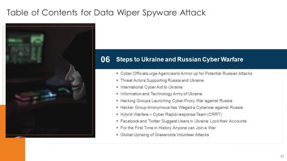 Data Wiper Spyware Attack Ppt PowerPoint Presentation Complete Deck With Slides