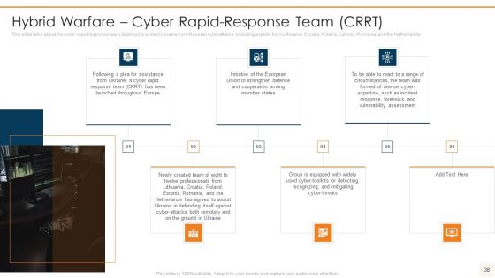 Data Wiper Spyware Attack Ppt PowerPoint Presentation Complete Deck With Slides