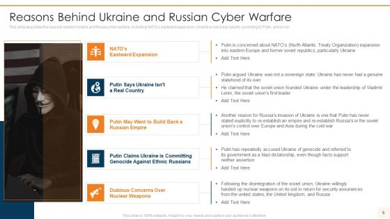 Data Wiper Spyware Attack Ppt PowerPoint Presentation Complete Deck With Slides