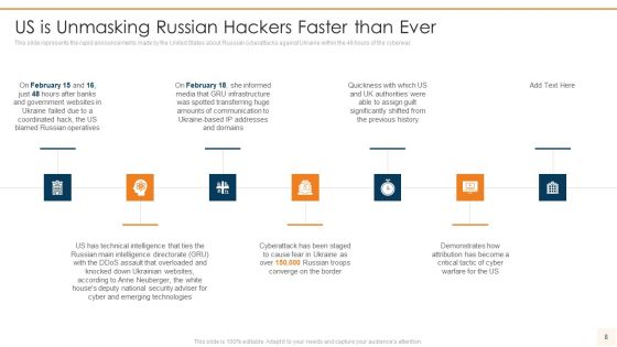 Data Wiper Spyware Attack Ppt PowerPoint Presentation Complete Deck With Slides