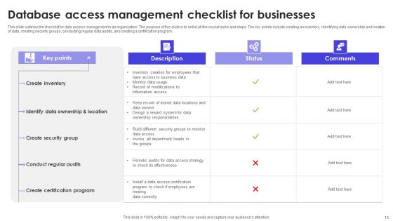 Database Access Ppt PowerPoint Presentation Complete Deck With Slides