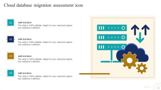 Database Migration Assessment Ppt PowerPoint Presentation Complete Deck With Slides