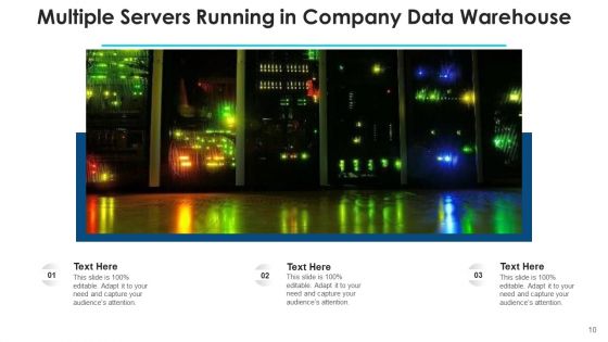 Database Servers Sources Ppt PowerPoint Presentation Complete Deck With Slides
