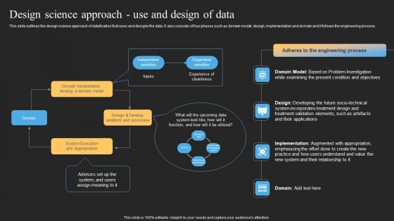 Datafy Design Science Approach Use And Design Of Data Microsoft PDF