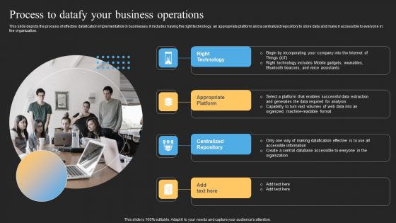 Datafy Ppt PowerPoint Presentation Complete Deck With Slides