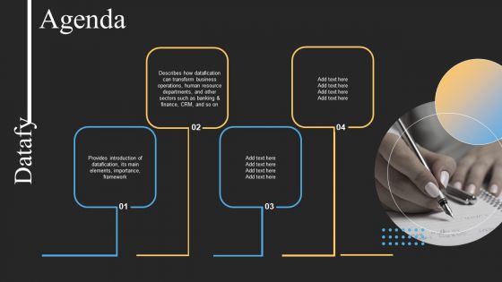 Datafy Ppt PowerPoint Presentation Complete Deck With Slides