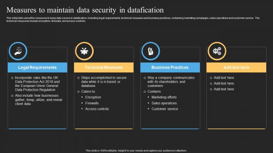 Datafy Ppt PowerPoint Presentation Complete Deck With Slides