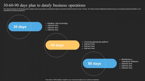 Datafy Ppt PowerPoint Presentation Complete Deck With Slides