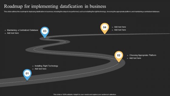 Datafy Ppt PowerPoint Presentation Complete Deck With Slides
