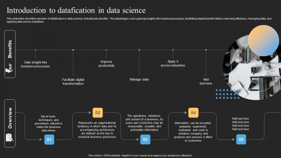 Datafy Ppt PowerPoint Presentation Complete Deck With Slides
