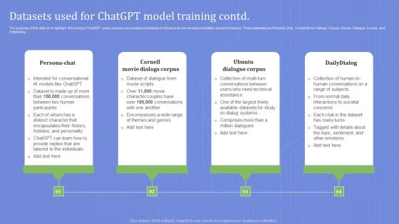 Datasets Used For Chatgpt Model Training Formats PDF