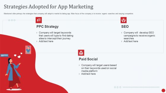 Dating App Investor Fund Raising Pitch Deck Strategies Adopted For App Marketing Ppt Infographic Template PDF