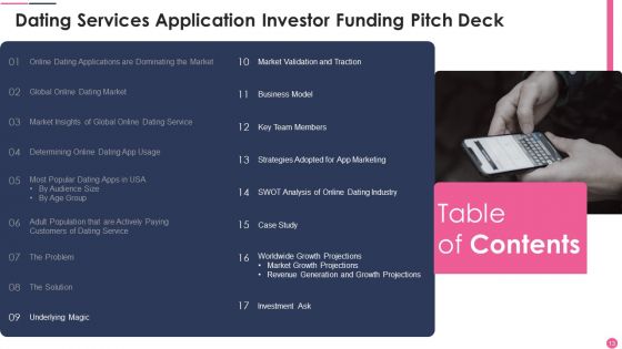Dating Services Application Investor Funding Pitch Deck Ppt PowerPoint Presentation Complete Deck With Slides
