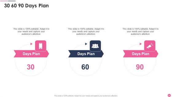 Dating Services Application Investor Funding Pitch Deck Ppt PowerPoint Presentation Complete Deck With Slides