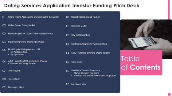 Dating Services Application Investor Funding Pitch Deck Ppt PowerPoint Presentation Complete Deck With Slides